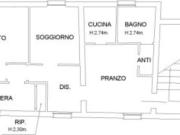 Appartamento in affitto a Modena via San Giovanni del...