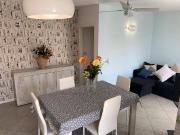 Appartamento in affitto a Riccione viale Giordano Bruno,...