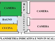 Appartamento in affitto a Roma