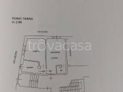 Appartamento in in affitto da privato a Milano via...