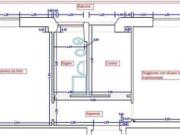 Appartamento in in affitto da privato a Roma via...