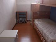 Appartamento in in affitto da privato a Sanremo via...