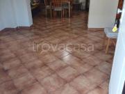 Appartamento in in affitto da privato ad Anzio via...