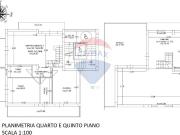 Appartamento in vendita a Acireale CT