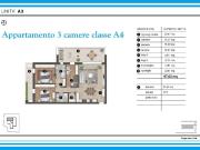 Appartamento in vendita a Albignasego PD