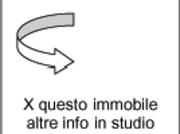 Appartamento in vendita a Brescia