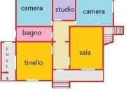 Appartamento in vendita a Cecina LI