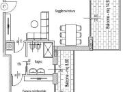 Appartamento in Vendita a Cesano Maderno