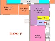 Appartamento in vendita a Cesena