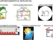 Appartamento in vendita a Cesena