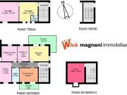 Appartamento in vendita a Cesena