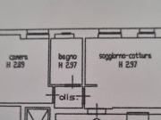 Appartamento in vendita a Livorno LI