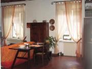 Appartamento in vendita a Lucca