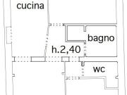 Appartamento in vendita a Lucca, Centro storico