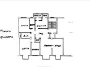 Appartamento in vendita a Mantova MN