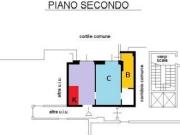 Appartamento in Vendita a Milano Farini