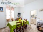 Appartamento in vendita a Modena MO