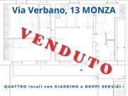 Appartamento in vendita a Monza MB