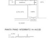 Appartamento in vendita a Orbassano via Vincenzo Monti, 1