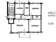 Appartamento in vendita a Palermo PA