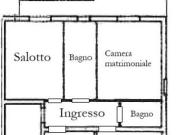 Appartamento in vendita a Piacenza PC