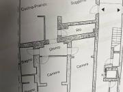 Appartamento in vendita a Pisa PI