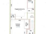 Appartamento in vendita a Putignano Pisano Pisa 50 mq...