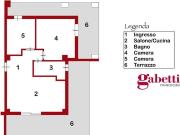 Appartamento in vendita a Salerno