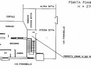 Appartamento in vendita a Sesto San Giovanni MI