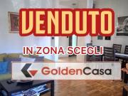 Appartamento in vendita a Torino TO