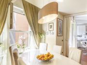 Appartamento in vendita di 120 m² in Corso Sempione