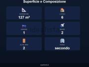 Appartamento in vendita di 127 m² in Via N. Machiavelli, 148