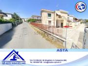 Appartamento in vendita di 128 m² in Viale della...