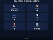 Appartamento in vendita di 134 m² in Via Ignazio Coghe, 50