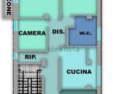 Appartamento in vendita di 168 m² in Corso Giuseppe...
