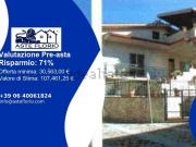 Appartamento in vendita di 195 m² in Corso Antonio...