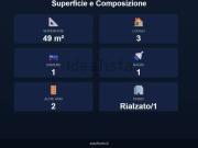 Appartamento in vendita di 49 m² in Via Emilia Est, 53