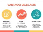 Appartamento in vendita di 74 m² in Via Castelletto, 2