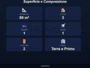 Appartamento in vendita di 80 m² in Via Fonte Fracassi