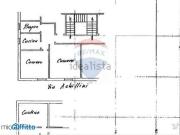Appartamento Murri