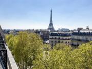 Appartement 28 m2 Paris 8ème