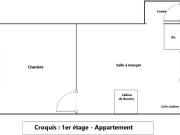 Appartement 2 pièces 22 m²