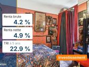 Appartement 2 pièces 36 m²