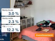 Appartement 2 pièces 53 m²