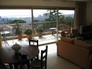 Appartement en vente sur Cannes