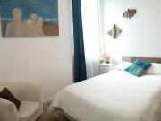 Appartement de 40m2 à louer sur St Raphael