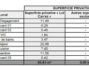 Appartement en vente à Paris 20e Arrondissement, Île de...