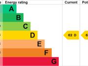 Apt 1, 5 South Parade