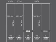 ARCHITECTUALLY DESIGNED! LAND PACKAGES IN PRIME LOCATION! ARCHITECTUALLY DESIGNED! LAND PACKAGES IN PRIME LOCATION!