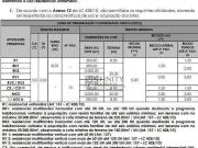 Área à venda, 3750 m² por R$ 3.750.000,00 Torrão de Ouro...